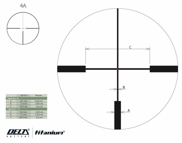 Puškohľad DELTA Optical Titanium 2.5-10x56 HD SF